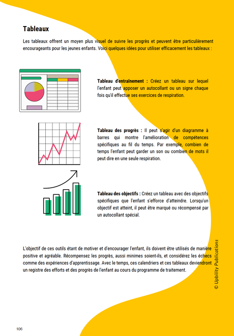 Exercices de RESPIRATION