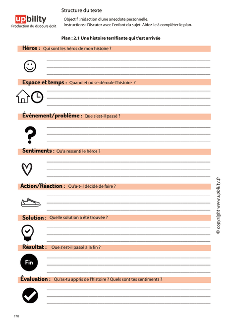 PRODUCTION DU DISCOURS ÉCRIT | Structure du texte - Partie A