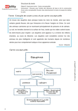 PRODUCTION DU DISCOURS ÉCRIT | Structure du texte - Partie B