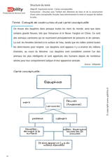 Production du discours écrit | ENSEMBLE DE 4 LIVRES IMPRIMÉS