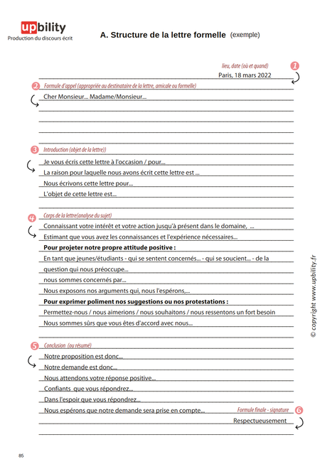 PRODUCTION DU DISCOURS ÉCRIT | Structure du texte - Partie B