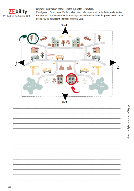 PRODUCTION DU DISCOURS ÉCRIT | Structure du texte - Partie B