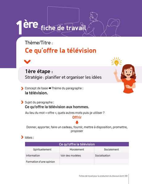 STRATÉGIES MÉTACOGNITIVES pour la production du discours écrit