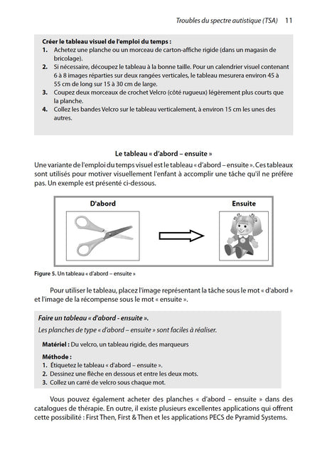 Autorégulation : interventions et stratégies