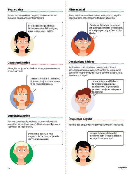 La TCC en Pratique |  Gestion de l’Anxiété et Autonomisation des Adolescents Dyslexiques