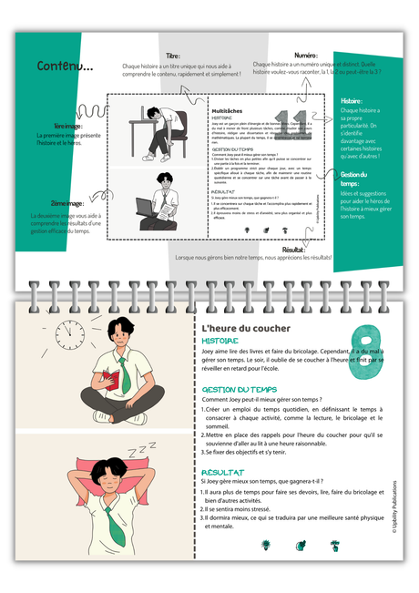 Situations sociales – Gestion du temps | Flip Card Series