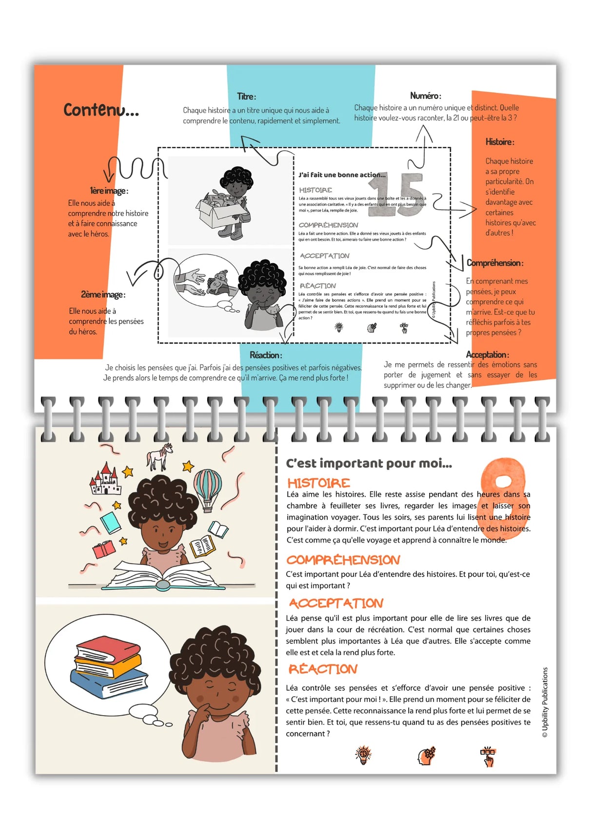 Situations sociales | 300 histoires sociales - Flip Card Series | ENSEMBLE DE 10 LIVRES IMPRIMÉS