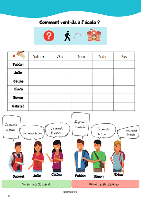 Acquisition d’un stock orthographique | Les transports - Upbility.fr