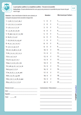 Développement de la perception auditive | Ensemble de 5 eBooks - Upbility.fr