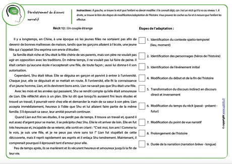 Développement du discours narratif des enfants et des adolescents - Upbility.fr