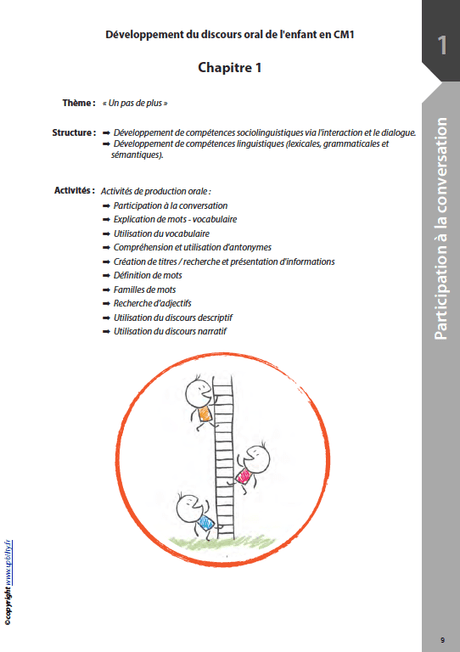 DÉVELOPPEMENT DU DISCOURS ORAL | Pour les élèves de CM1 - Upbility.fr