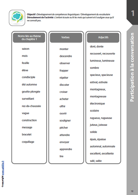 DÉVELOPPEMENT DU DISCOURS ORAL | Pour les élèves de CM1 - Upbility.fr