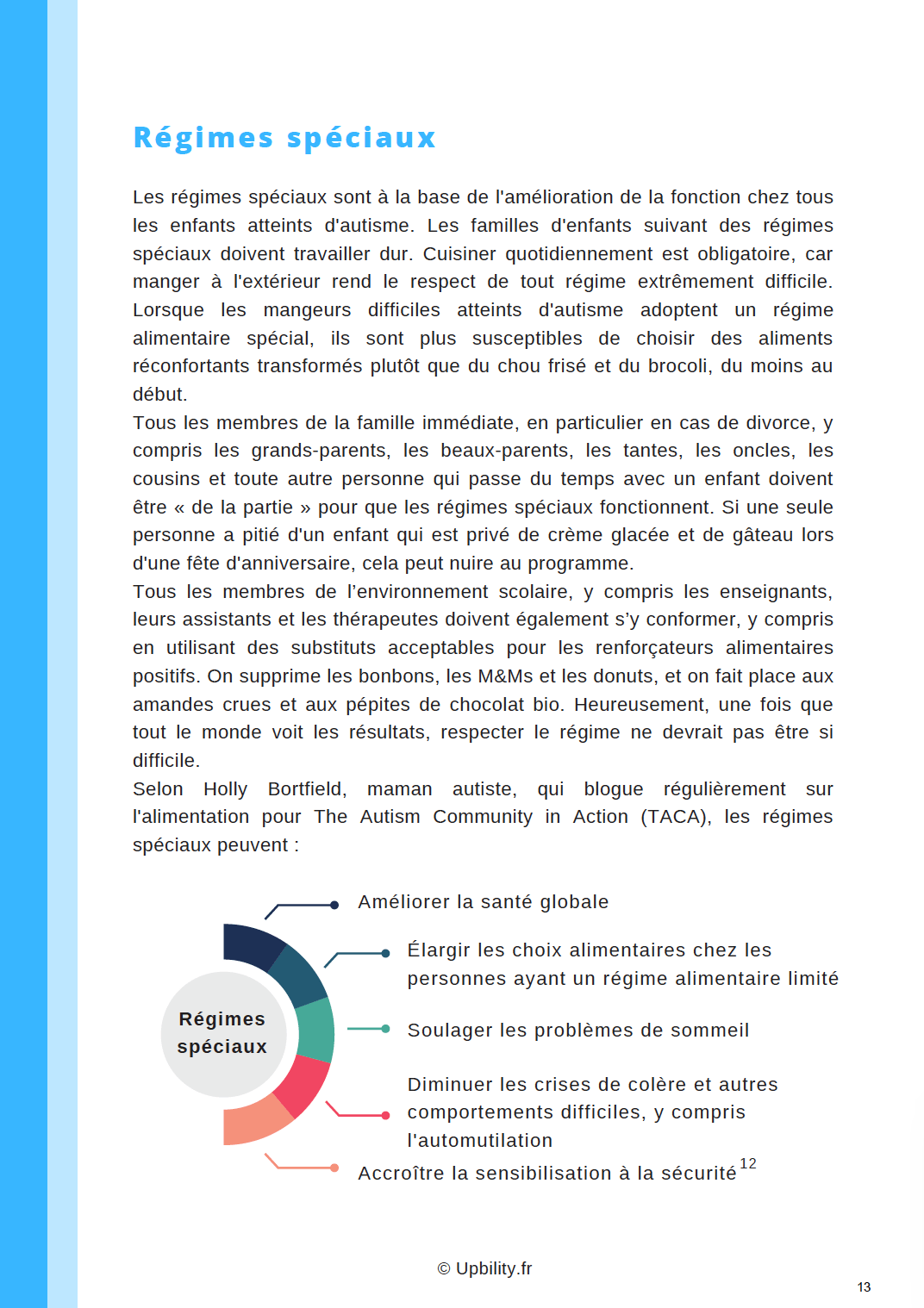 DIÉTÉTIQUE | Les choses à faire et à éviter pour les personnes atteintes de trouble du spectre de l’autisme - Upbility.fr