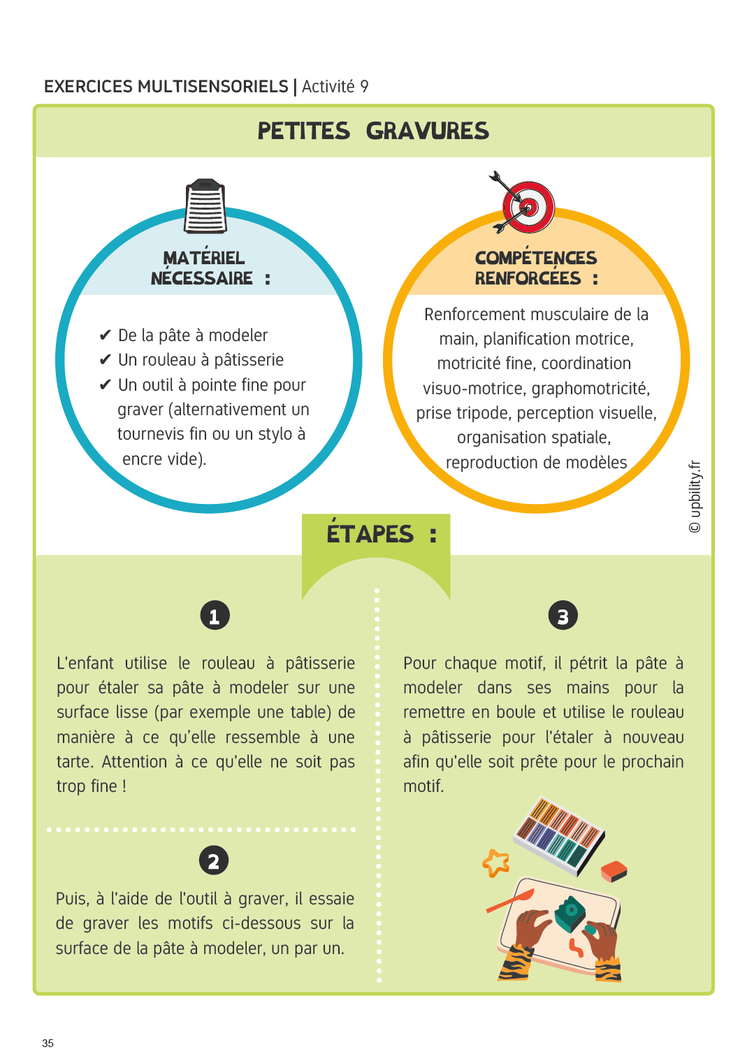 DYSGRAPHIE | Exercices de renforcement à domicile - Upbility.fr