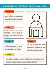 DYSGRAPHIE | Exercices de renforcement à domicile - Upbility.fr