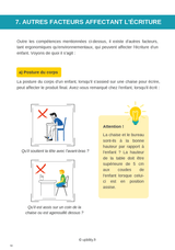 DYSGRAPHIE | Exercices de renforcement à domicile - Upbility.fr