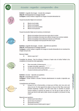 ÉCOUTER – REGARDER – COMPRENDRE – DIRE | Développement du langage réceptif et expressif - Upbility.fr