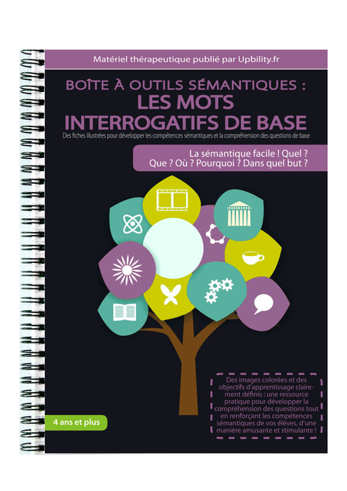 FICHES ILLUSTRÉES | Boîte à outils sémantiques : les mots interrogatifs de base - Upbility.fr