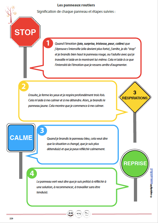 Identification, expression et gestion des émotions | NIVEAU DE BASE - Upbility.fr