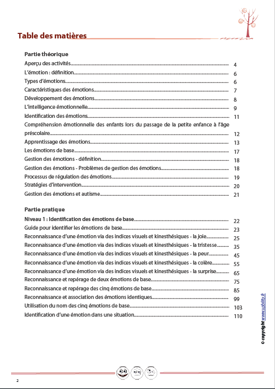 Identification, expression et gestion des émotions | NIVEAU DE BASE - Upbility.fr