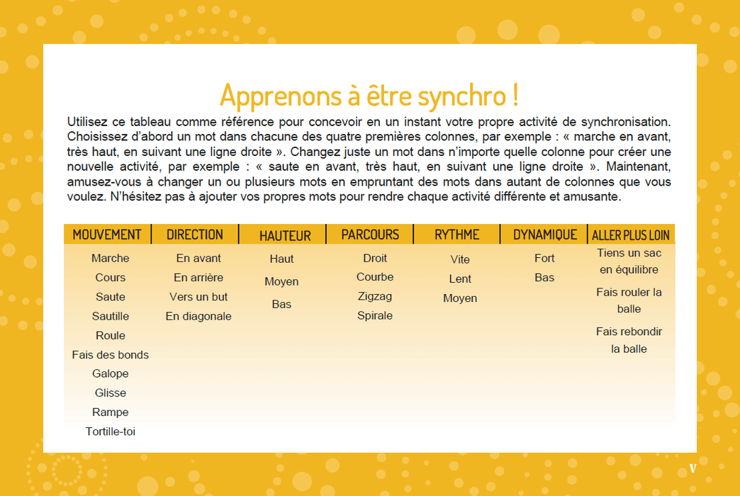 IN-SYNC CHILD | Cartes d’activités pour un système sensoriel synchronisé - Upbility.fr