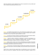 Le développement de la graphophonologie - Upbility.fr