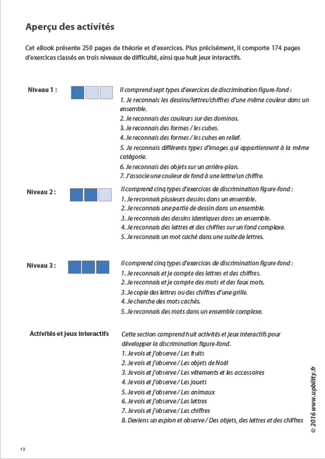 Les capacités de perception visuelle pour les enfants dyslexiques | Partie 2 : La discrimination figure-fond - Upbility.fr