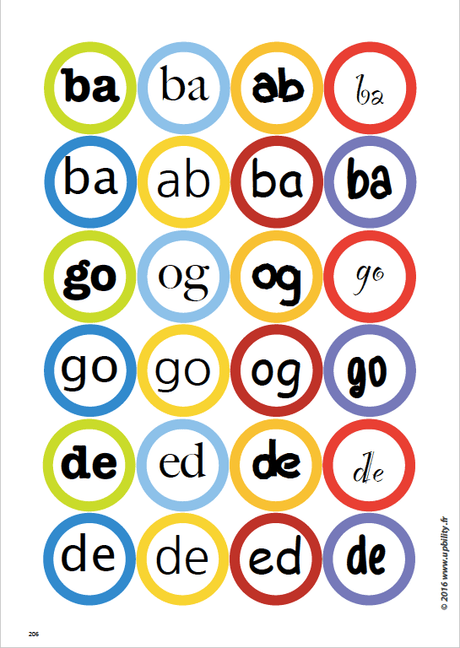 Les capacités de perception visuelle pour les enfants dyslexiques | Partie 3 : La constance de la forme - Upbility.fr