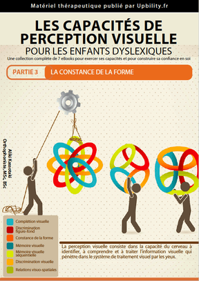 Les capacités de perception visuelle pour les enfants dyslexiques | Partie 3 : La constance de la forme - Upbility.fr