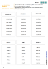 Les capacités de perception visuelle pour les enfants dyslexiques | Partie 6 : La discrimination visuelle - Upbility.fr