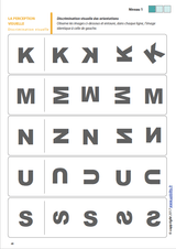 Les capacités de perception visuelle pour les enfants dyslexiques | Partie 6 : La discrimination visuelle - Upbility.fr