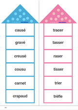 Les capacités de perception visuelle pour les enfants dyslexiques | Partie 6 : La discrimination visuelle - Upbility.fr