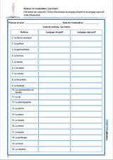 LES LOISIRS | Notions et vocabulaire - Upbility.fr