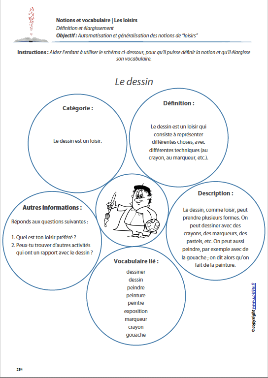 LES LOISIRS | Notions et vocabulaire - Upbility.fr