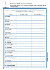 LES MOYENS DE TRANSPORT | Notions et vocabulaire - Upbility.fr