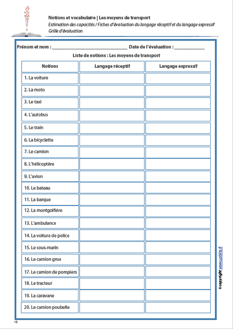 LES MOYENS DE TRANSPORT | Notions et vocabulaire - Upbility.fr