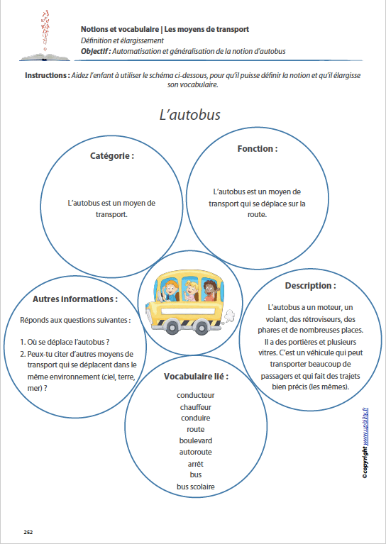 LES MOYENS DE TRANSPORT | Notions et vocabulaire – Éditions Upbility