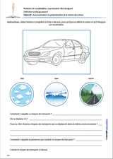 LES MOYENS DE TRANSPORT | Notions et vocabulaire - Upbility.fr