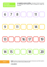 Les notions mathématiques - Upbility.fr