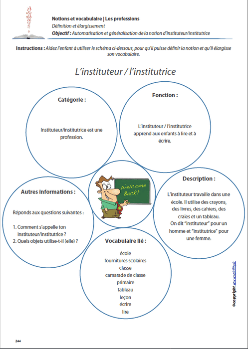 LES PROFESSIONS | Notions et vocabulaire - Upbility.fr