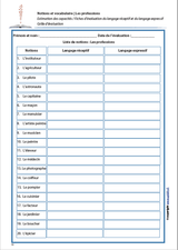 LES PROFESSIONS | Notions et vocabulaire - Upbility.fr