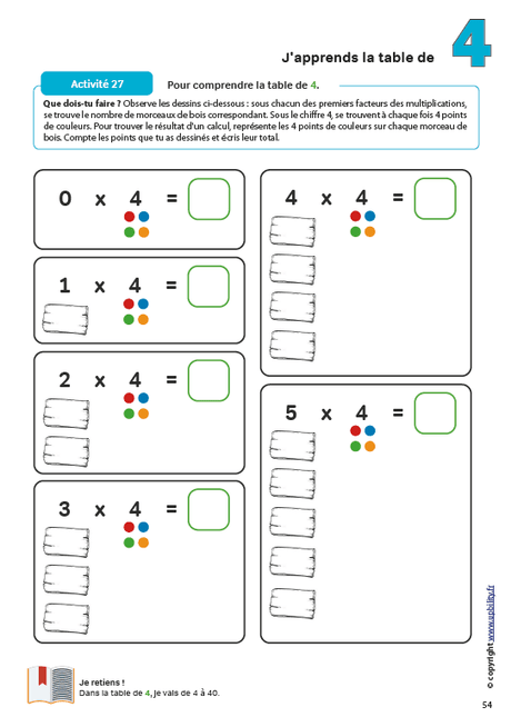 table de multiplication