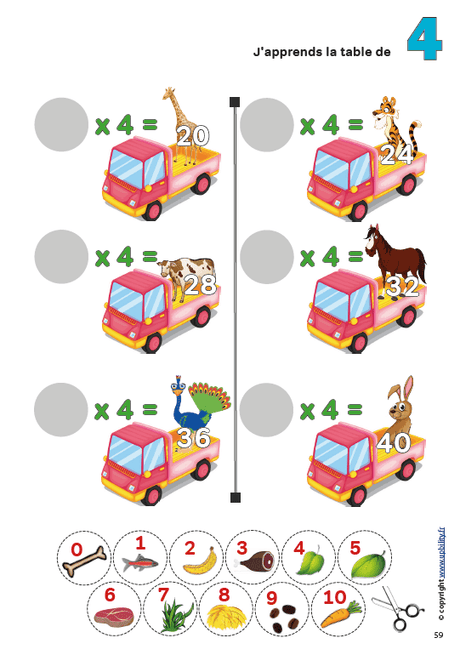 table de multiplication