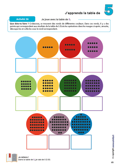 tables de multiplication
