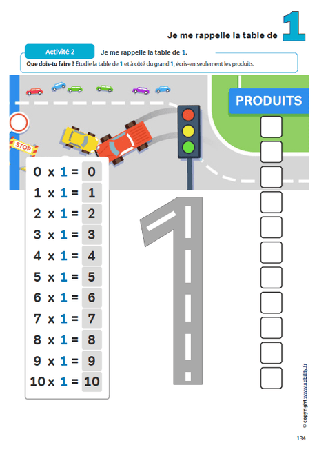 tables de multiplication