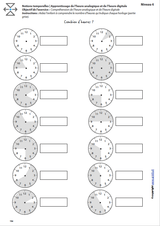 L’ORIENTATION TEMPORELLE | Apprentissage de l’heure analogique et de l’heure digitale - Upbility.fr