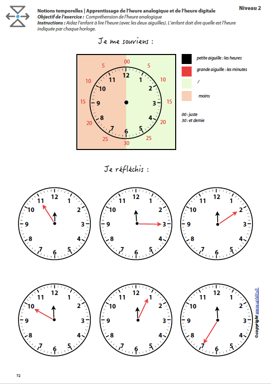 L’ORIENTATION TEMPORELLE | Apprentissage de l’heure analogique et de l’heure digitale - Upbility.fr