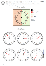 L’ORIENTATION TEMPORELLE | Apprentissage de l’heure analogique et de l’heure digitale - Upbility.fr