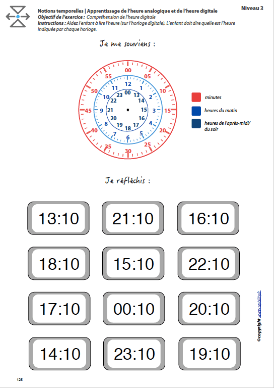 L’ORIENTATION TEMPORELLE | Apprentissage de l’heure analogique et de l’heure digitale - Upbility.fr