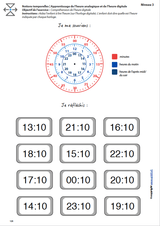 L’ORIENTATION TEMPORELLE | Apprentissage de l’heure analogique et de l’heure digitale - Upbility.fr